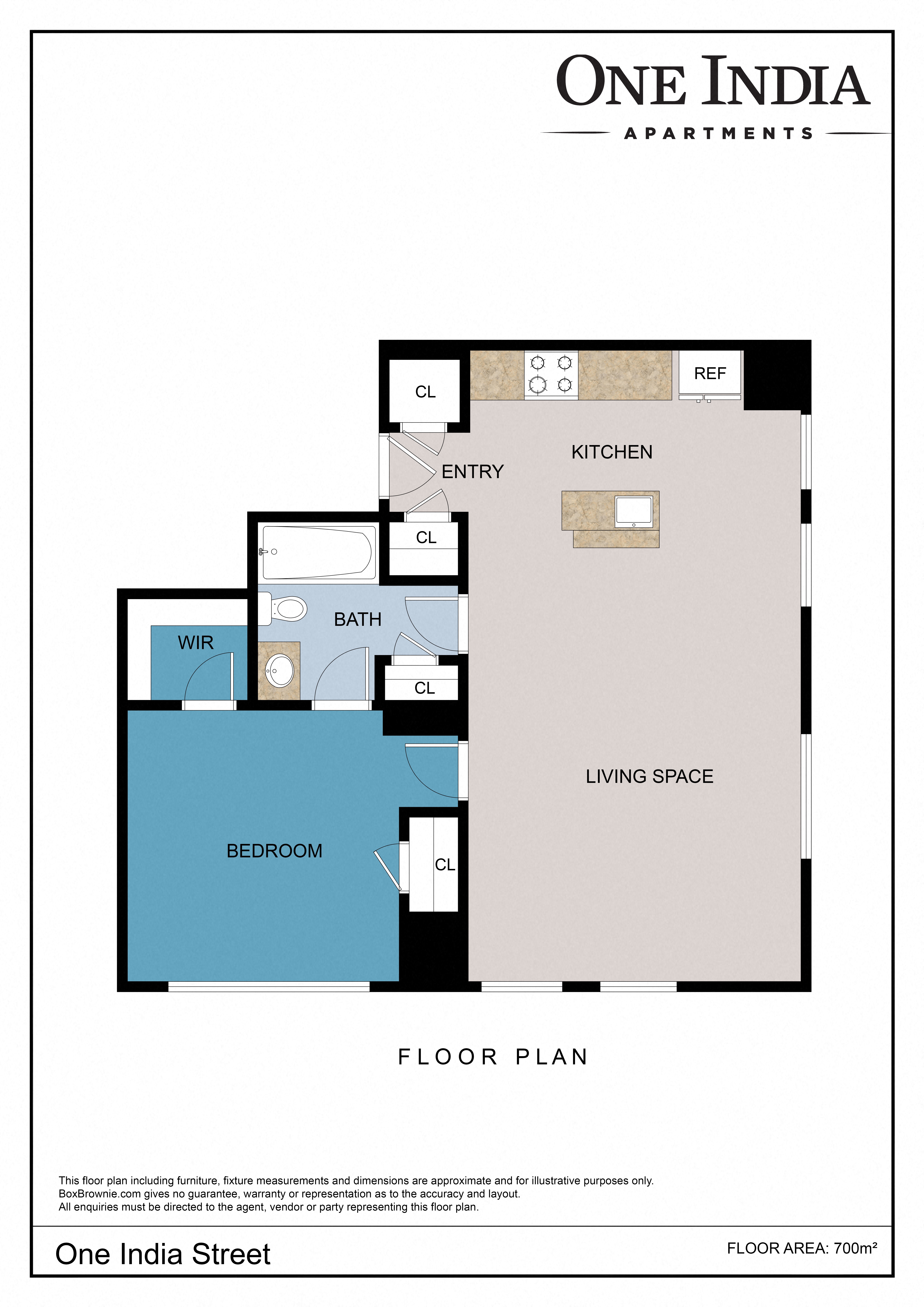 Concept Properties